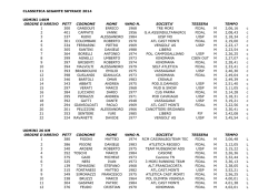31-08-2014 Gigante Skyrace