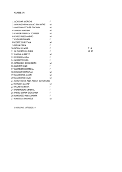 classe 1 a 1 achchar meriene f 2 akhlaq muhammad bin imtaz m 3
