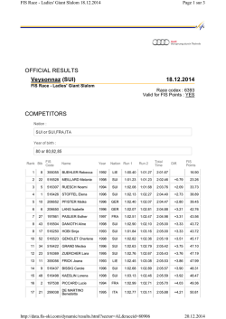 18.12.2014 Veysonnaz (SUI)
