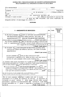 Modulo B per soprannumerari 2014-2015