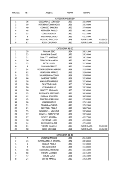 POS ASS PETT ATLETA ANNO TEMPO 1 36