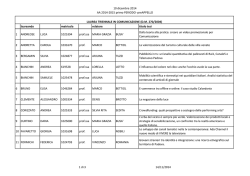 Elenco dei laureandi - e