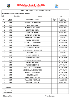 Lista Giocatori Juris Marca Treviso