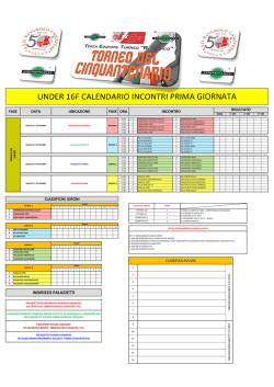 "R. LODICO" 2014 - Canavese Volley