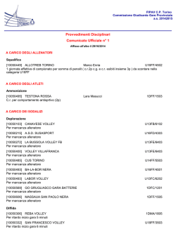 Provvedimenti Disciplinari Comunicato Ufficiale n° 1