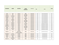 Ammissioni_Aufnahmepr&uuml;fungen A.A.2014-15
