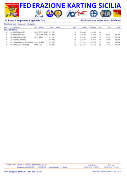 125 prodriver under + over 35 prefinale