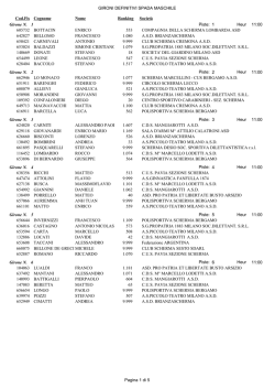 GIRONI DEFINITIVI SPADA MASCHILE Pagina 1 di 5 11:00 11