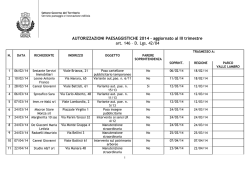 Elenco autorizzazioni paesaggistiche III trimestre 2014