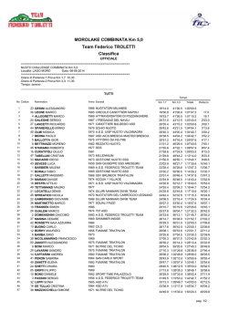 MOROLAKE COMBINATA Km 5,0 Team Federico TROLETTI