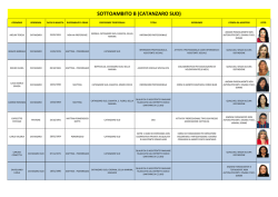 SOTTOAMBITO B (CATANZARO SUD)