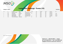 Leuker Bike Challenge