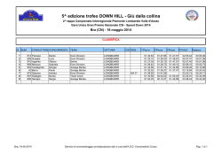 Bra - team missili malegno