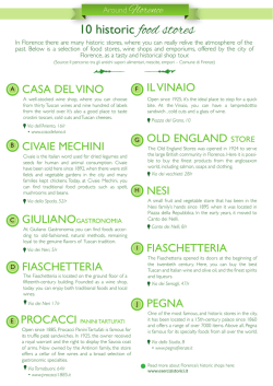10 historic food stores in florence