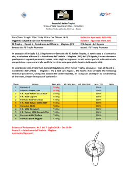 BoP n&deg; 5 - F2 Italian Formula Trophy