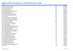 La mobilit&agrave; passiva dei piemontesi