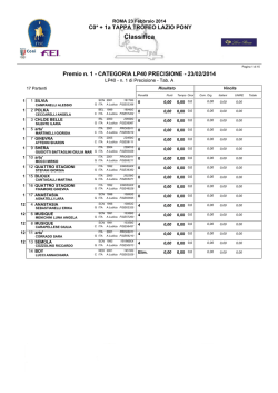 Classifica - Fise Lazio