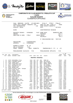 clas.MBM 1 gara - Cronomerano.it