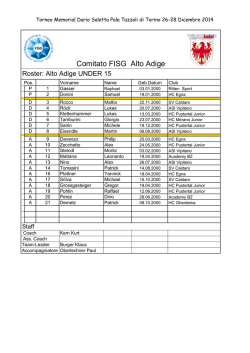 Roster Alto Adige