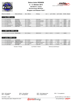 Slalom Ambri RENNEN 4. - 5. Oktober 2014 L1