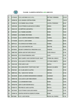 Classifica Definitiva