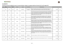 00031. ordinanza n. 31 del 22 Aprile 2014 allegato 1