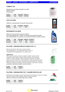 detergenti-pulizia