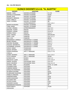 ELENCO DOCENTI S.S.I.G. &ldquo;A. ALIOTTA&rdquo;