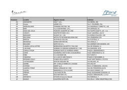 Provincia Localit&agrave; Ragione Sociale Indirizzo AG