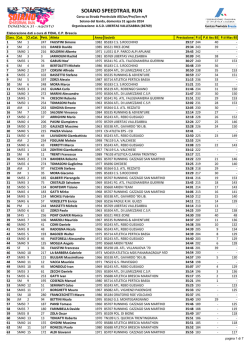 SOIANO SPEEDTRAIL RUN