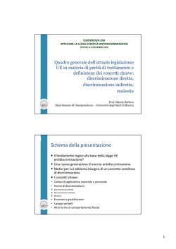 Schema della presentazione