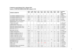 Laurea SCIENZE BIOLOGICHE (classe L-13)