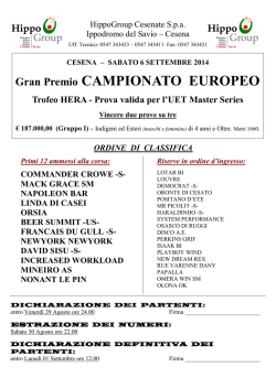 Ecco la classifica G.P. Campionato Europeo 2014