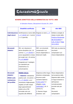 schema sinottico della normativa su tutti i bes