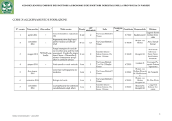 FORMAZIONE PERMANENTE - Ordine Dottori Agronomi e forestali