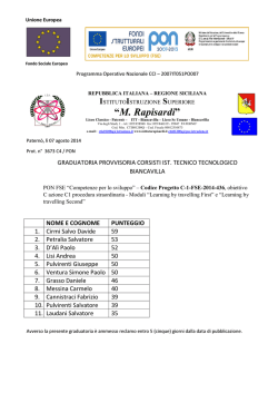 GRADUATORIA Provvisoria CORSISTI FSE PON C1