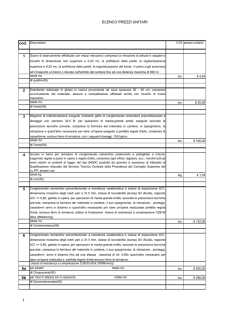 R2-elenco prezzi - Comune di Brisighella