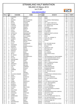 STRAMILANO HALF MARATHON