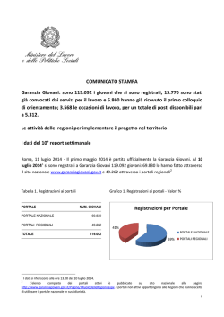 Il Report - Garanzia Giovani