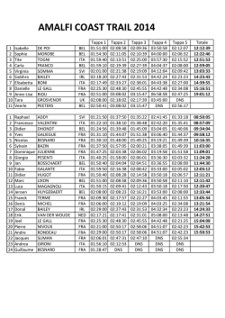 AMALFI COAST TRAIL 2014 - Lepape