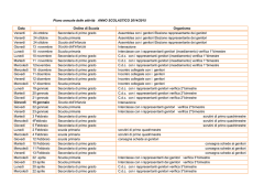 Piano annuale delle attività ANNO SCOLASTICO 2014/2015 Data