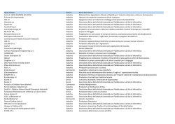 Lista clienti formato PDF. Clicca qui per visualizzare il file.