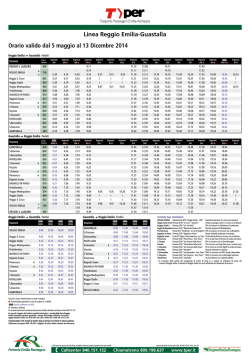 attenzione es tabella con P