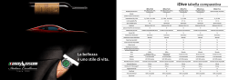 La bellezza &egrave; uno stile di vita. iDivetabella