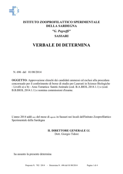 approvazione elenchi dei candidati ammessi ed esclusi alla