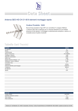 Antenna GEO-HD CH 21-60 8 elementi montaggio rapido