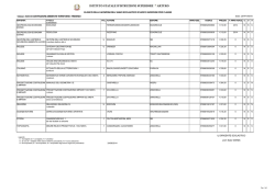 Triennio - Costruzioni Ambiente e Territorio