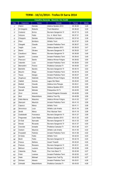 TERNI - 16/11/2014 - Trofeo Di Sarra 2014