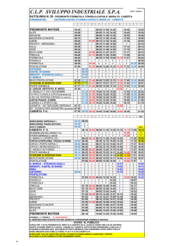 Formicola - Fondola - Capua