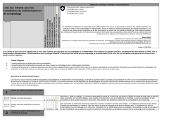Liste des intrants pour les installations de m&eacute;thanisation et de
